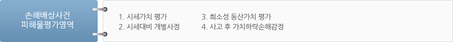 업무수행분야 1