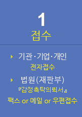 업무처리과정 1단계